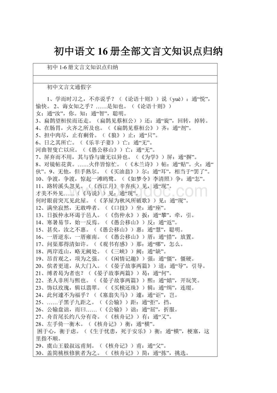 初中语文16册全部文言文知识点归纳.docx_第1页