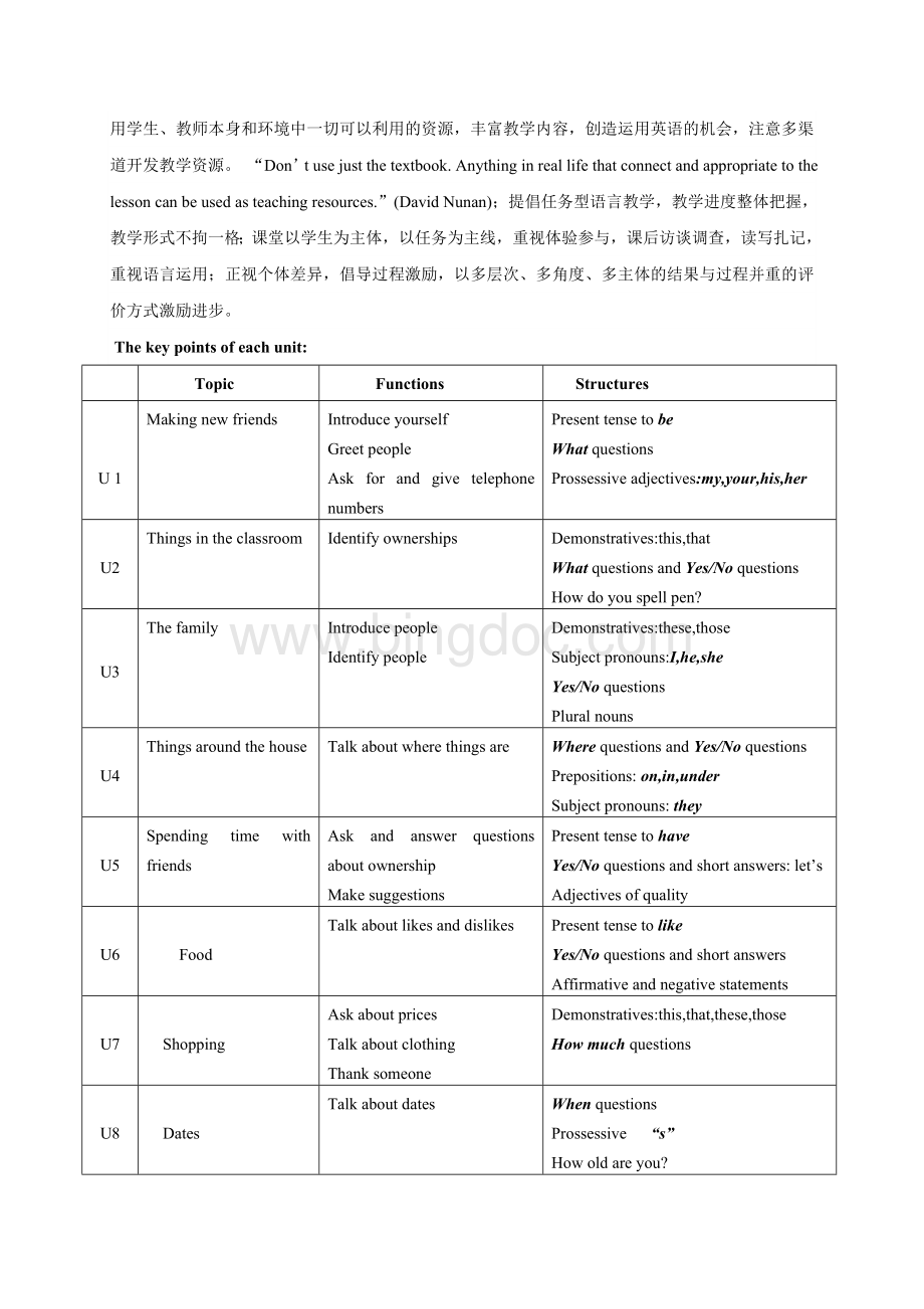 人教版新课标七年级英语教案Word格式文档下载.doc_第2页