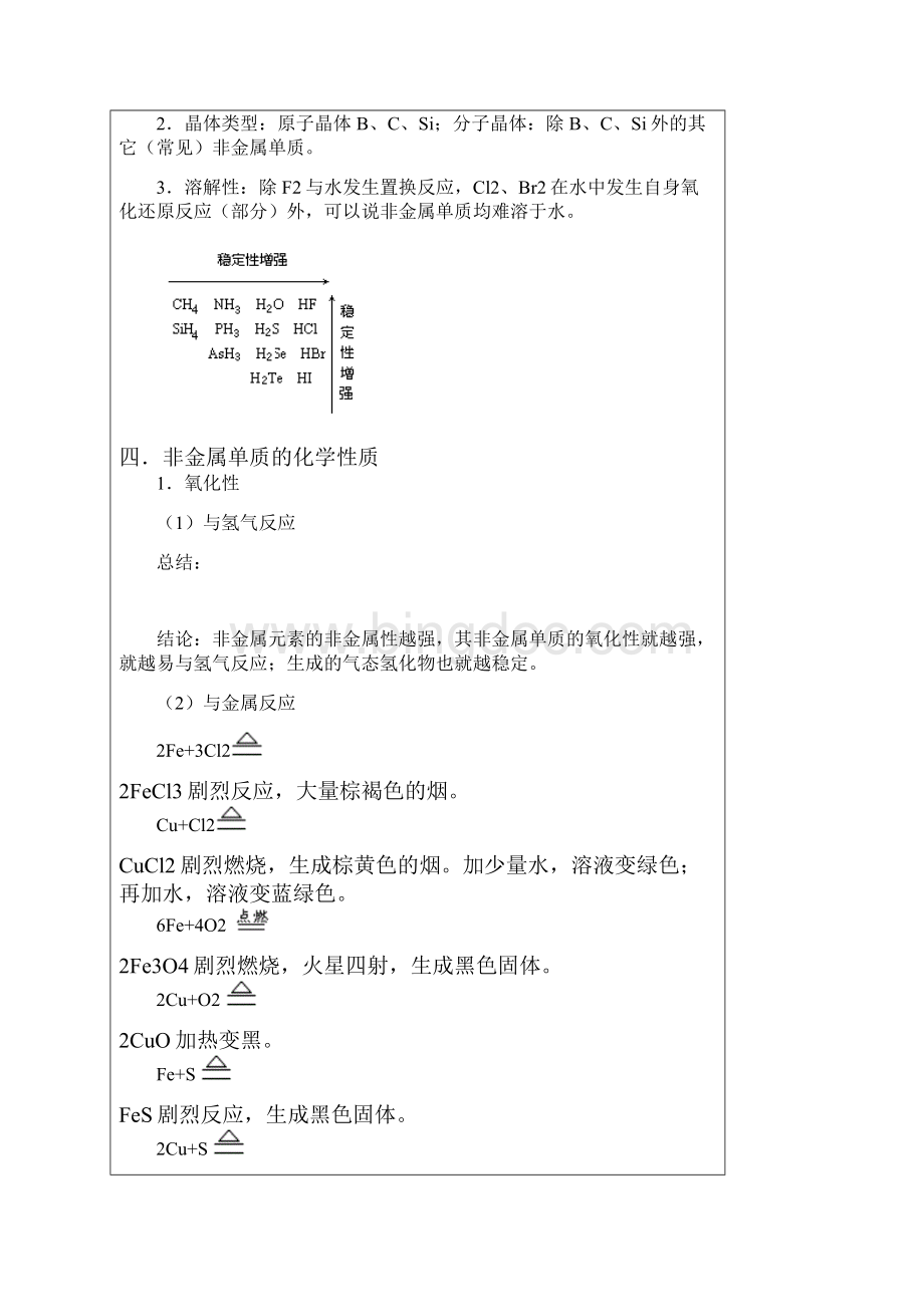 非金属复习专题学生版.docx_第3页