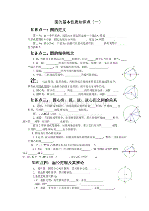 人教版九年级上册圆的基本性质练习题一.doc