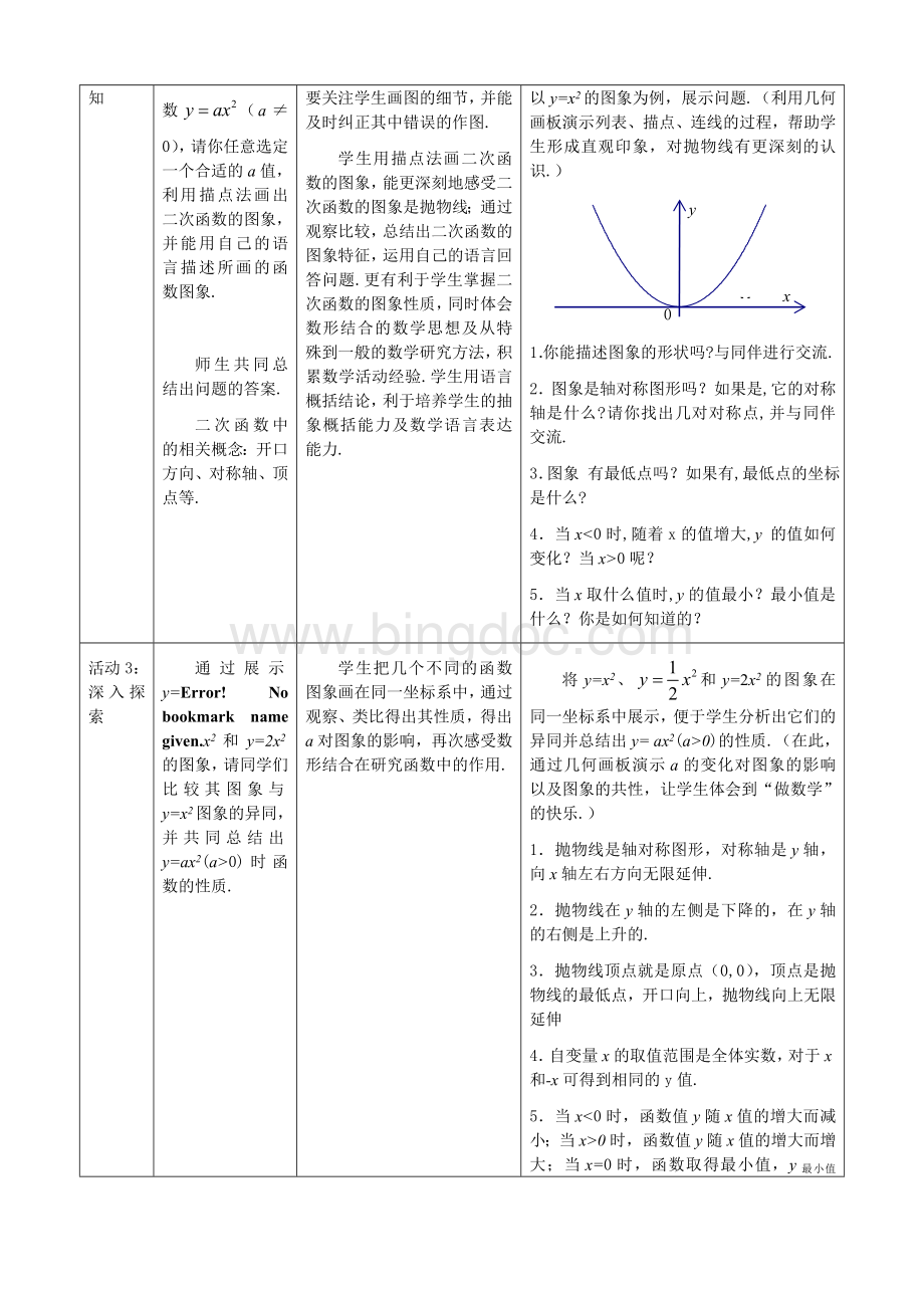 《二次函数y=ax^2的图象和性质》教学设计Word下载.doc_第3页