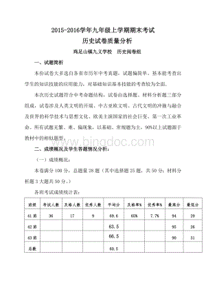 九年级上历史期中考试质量分析.doc