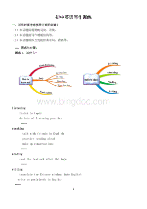 初中英语写作之思维导图运用Word下载.doc