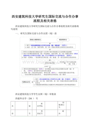 西安建筑科技大学研究生国际交流与合作办事流程及相关表格Word格式.docx