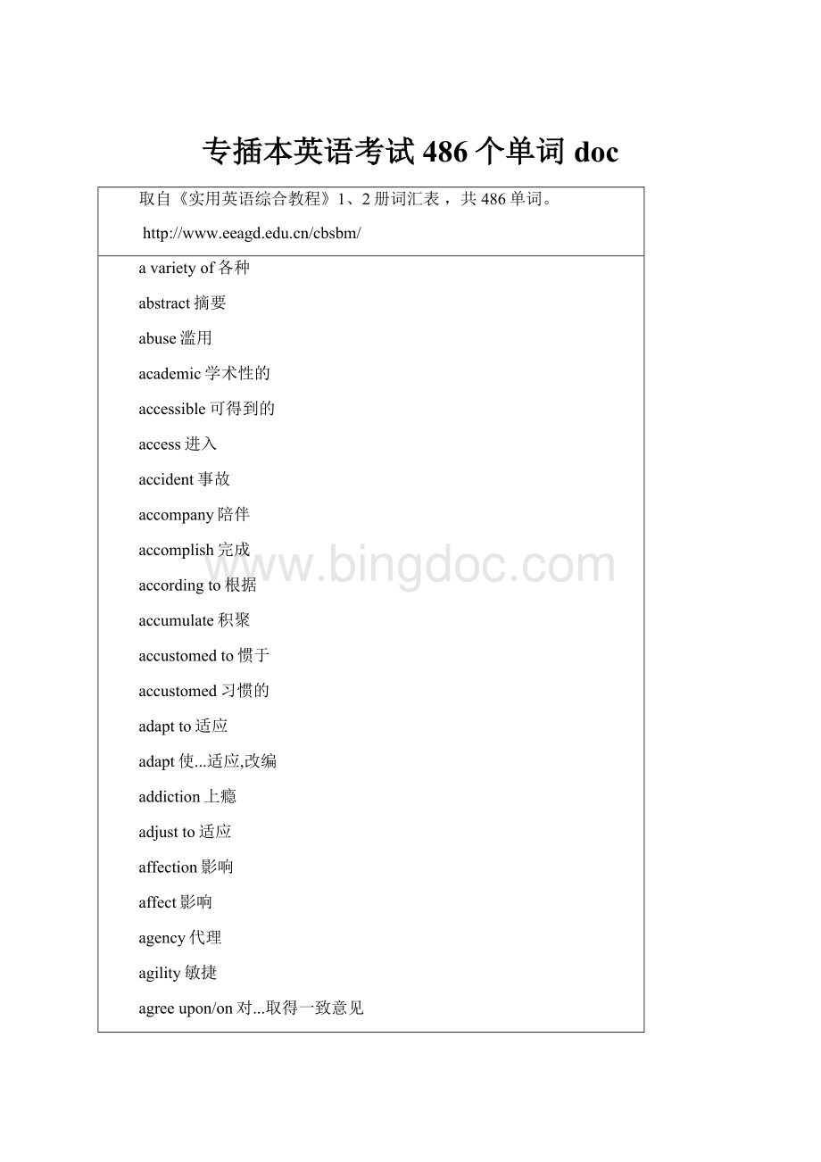 专插本英语考试486个单词docWord文档格式.docx