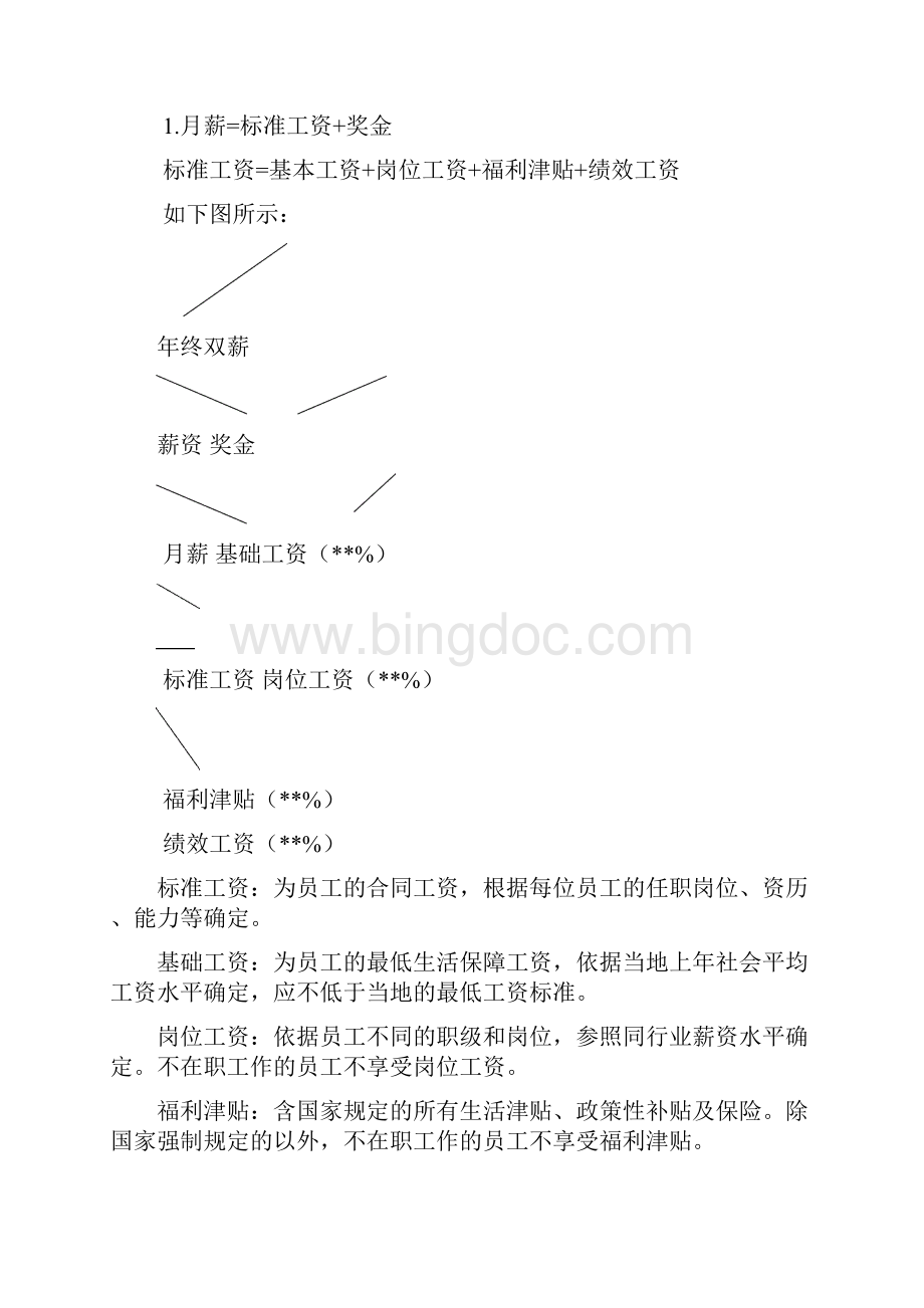 企业薪资与福利管理制度10页.docx_第2页