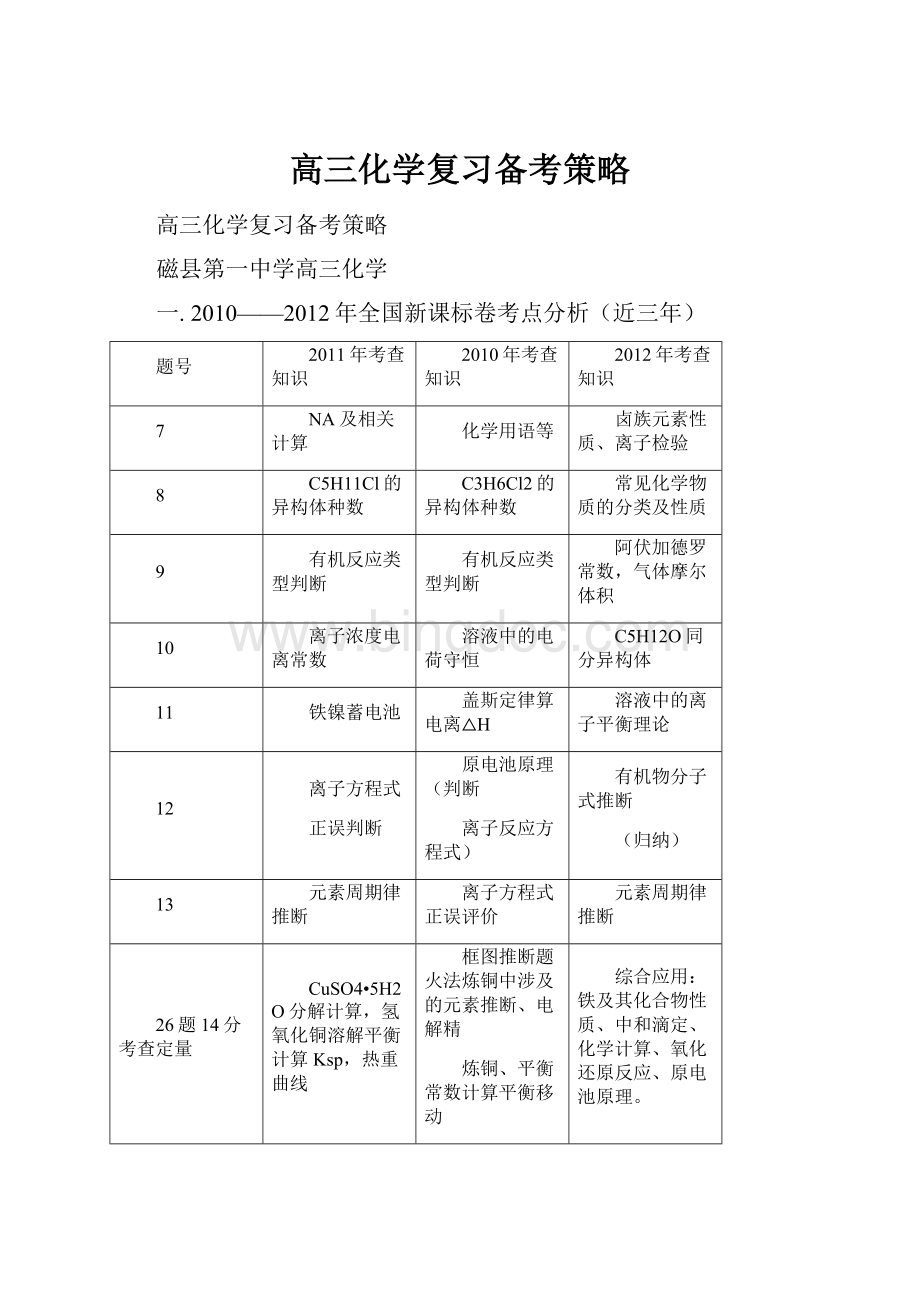 高三化学复习备考策略Word文档下载推荐.docx