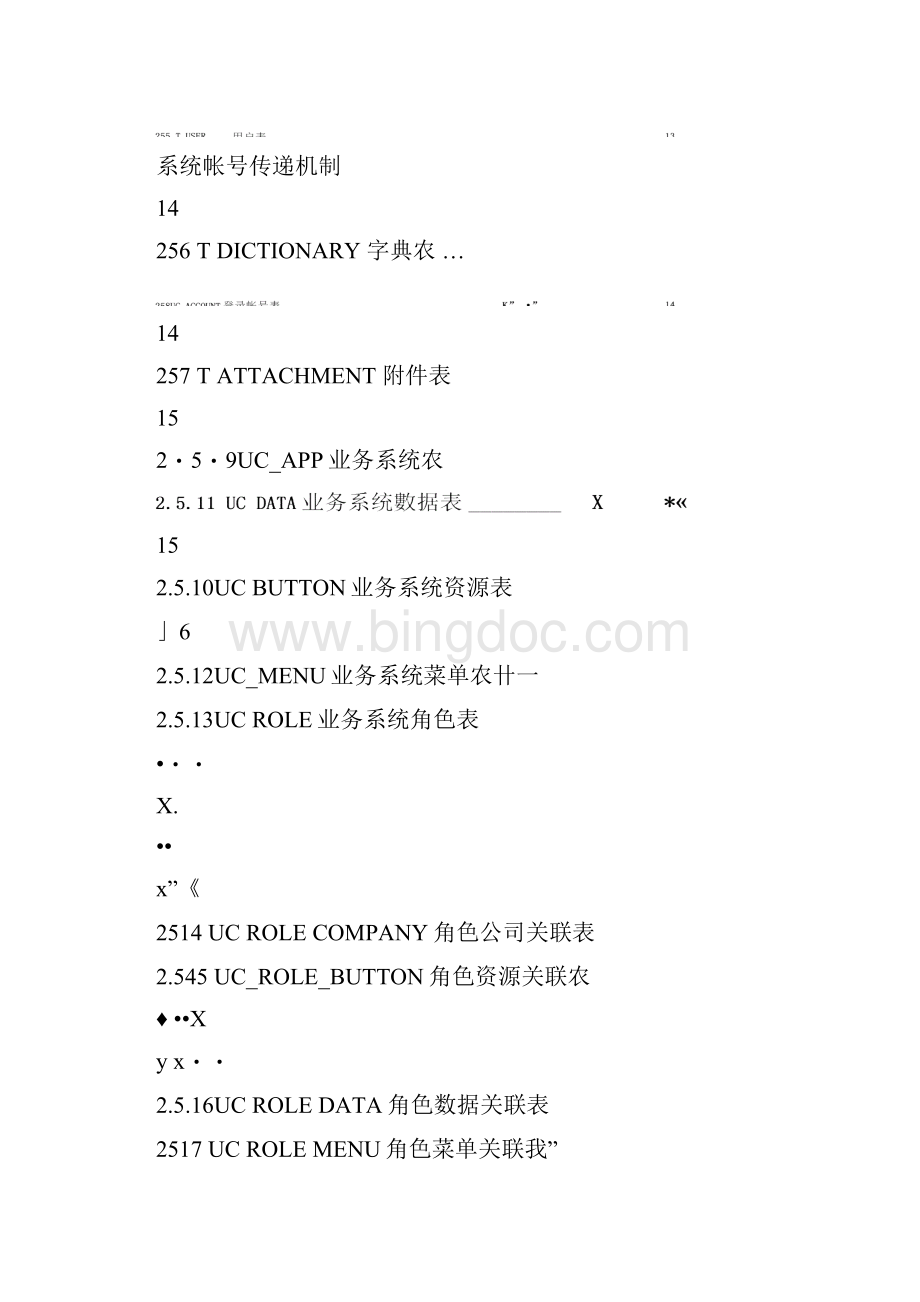 完整word版统一用户中心详细设计方案.docx_第2页