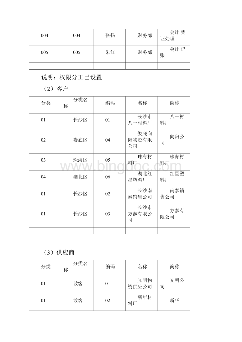 中职电会题目.docx_第2页