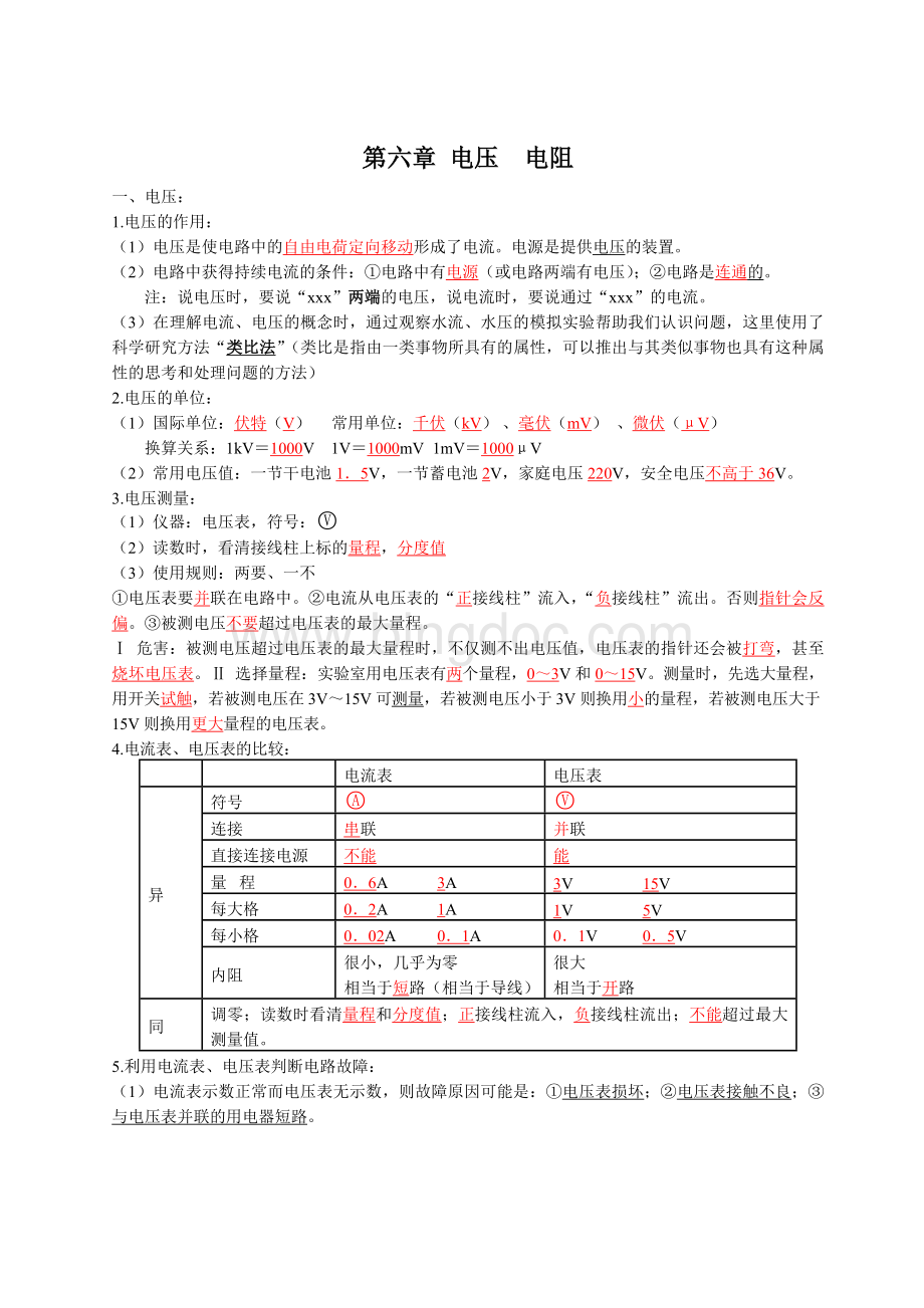 初中物理第六章电压电阻知识点Word格式.doc_第1页