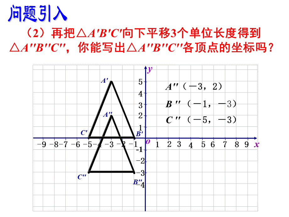 5.2平面直角坐标系(2).ppt_第3页