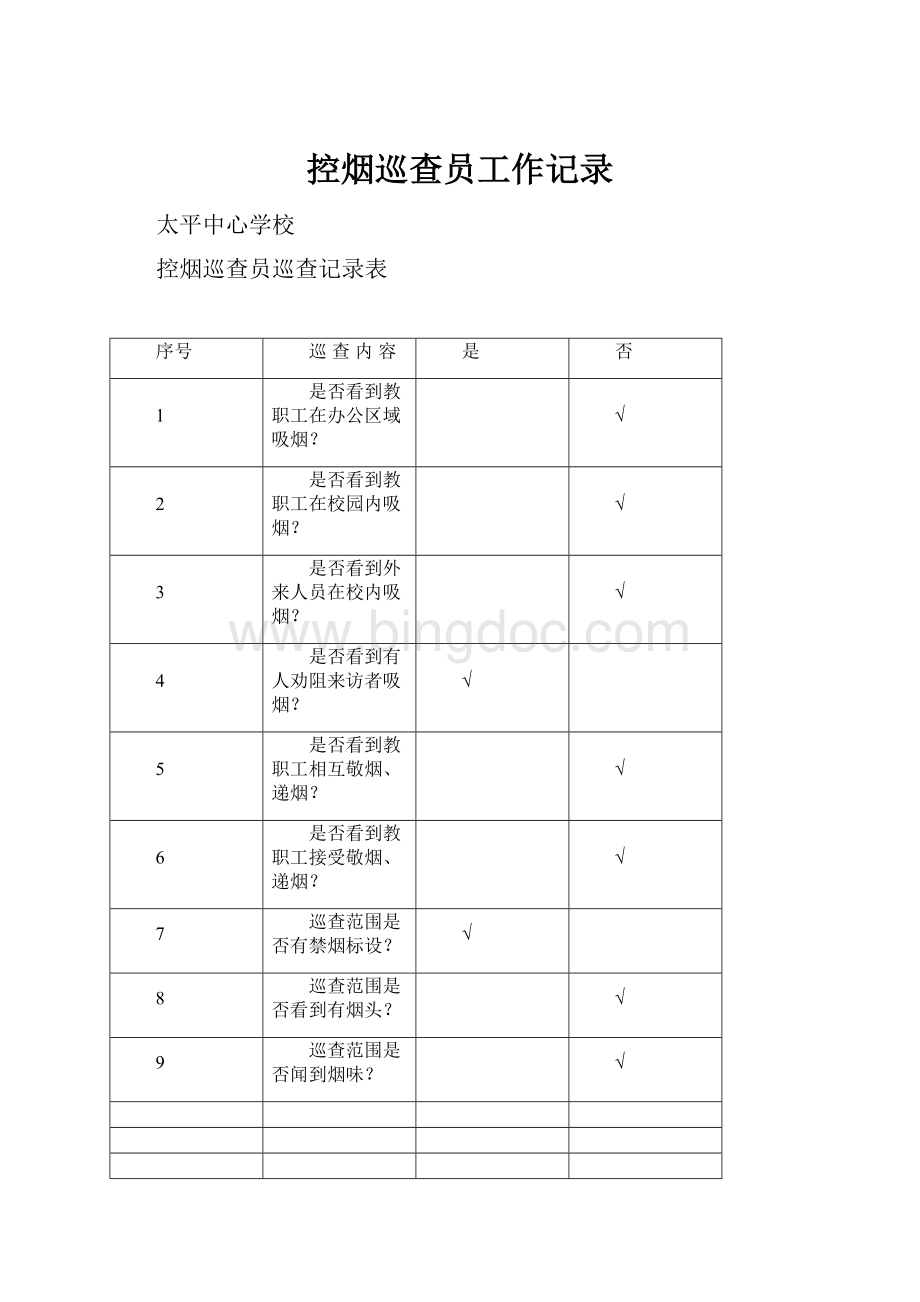 控烟巡查员工作记录Word文件下载.docx