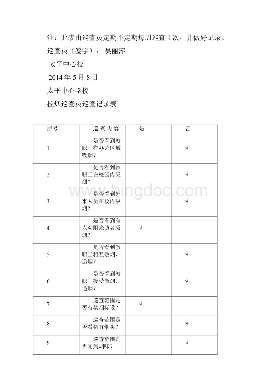 控烟巡查员工作记录Word文件下载.docx_第2页