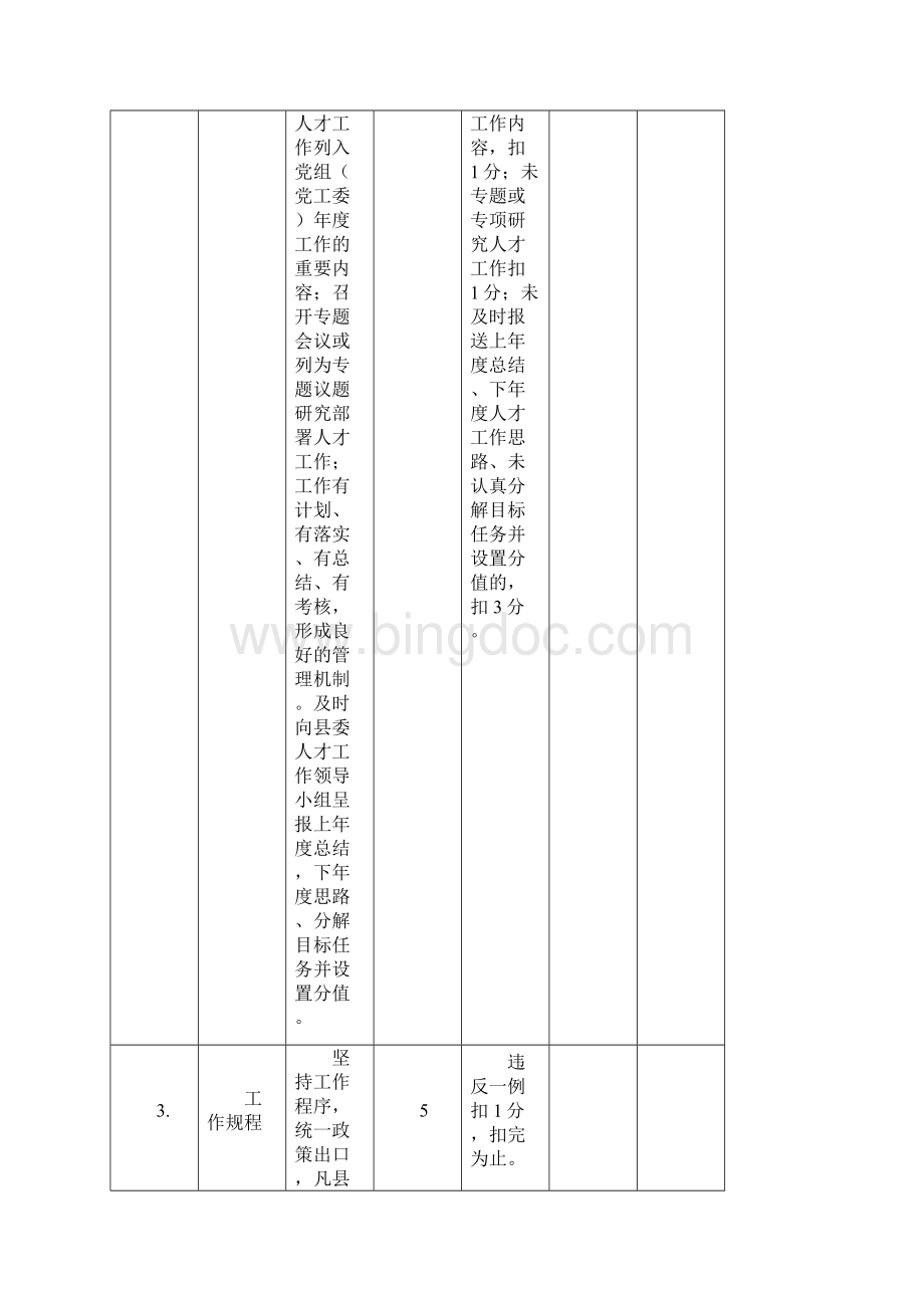 共性部分考核评分表总分50分Word文件下载.docx_第2页