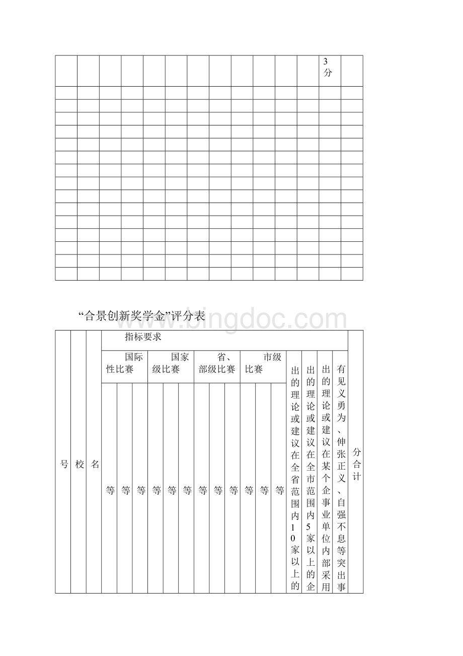 暨大合景优才评分表及申请表Word文档格式.docx_第2页