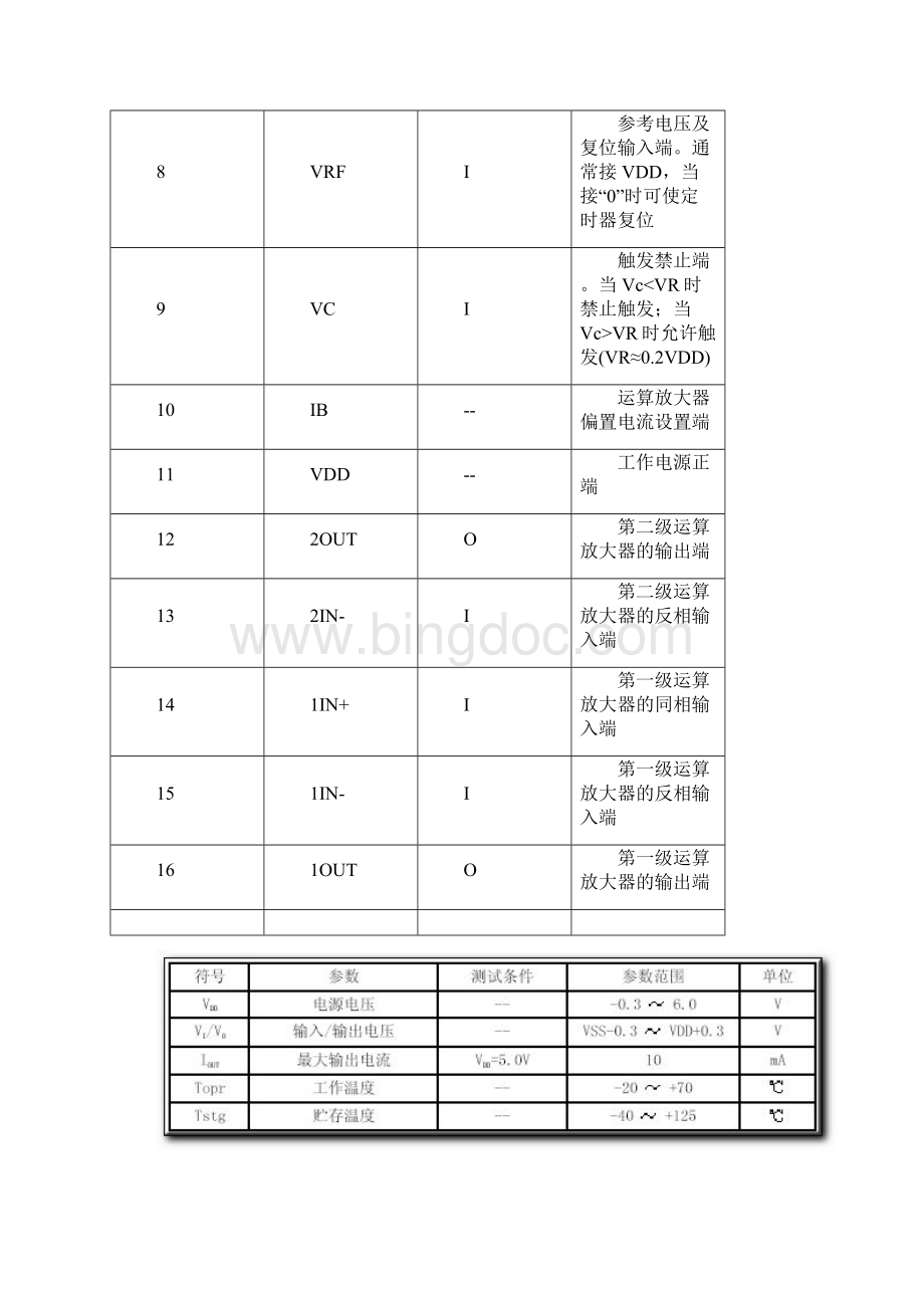 红外热释电处理芯片BISS0001.docx_第3页