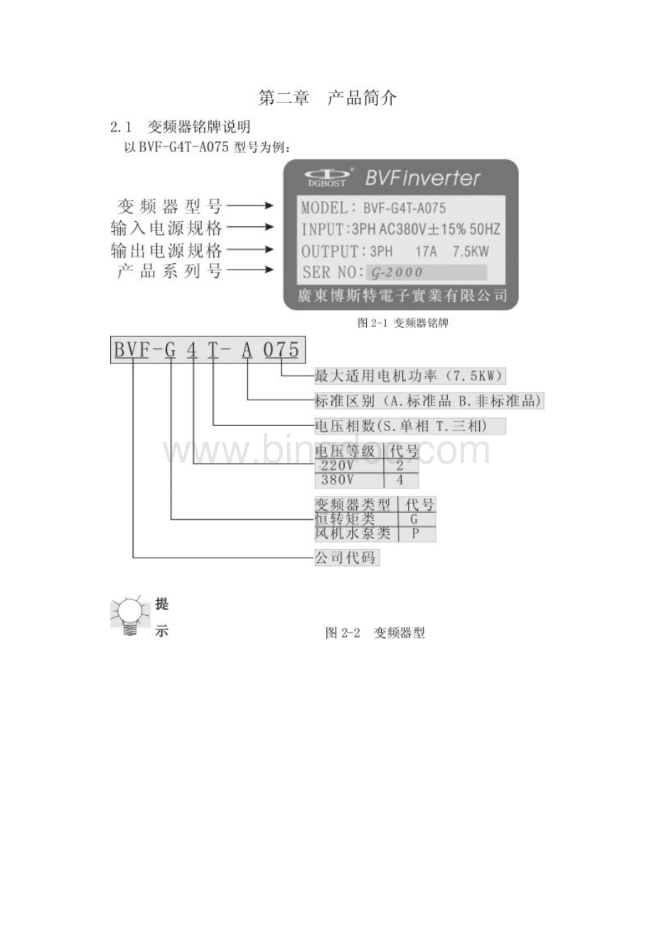 博斯特BVFG变频器说明书.docx_第3页