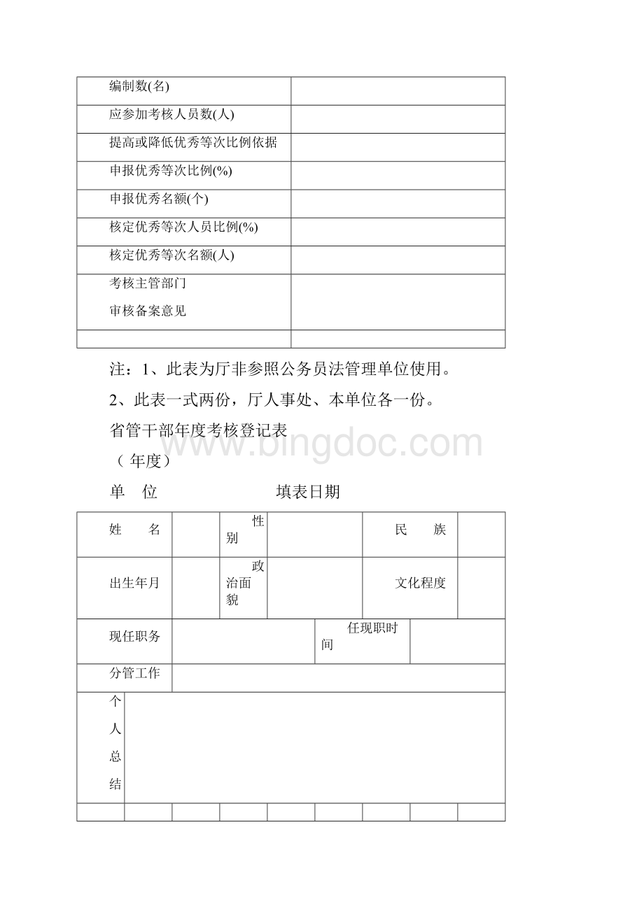 湖北公务员参照公务员法管理工作人员文档格式.docx_第2页