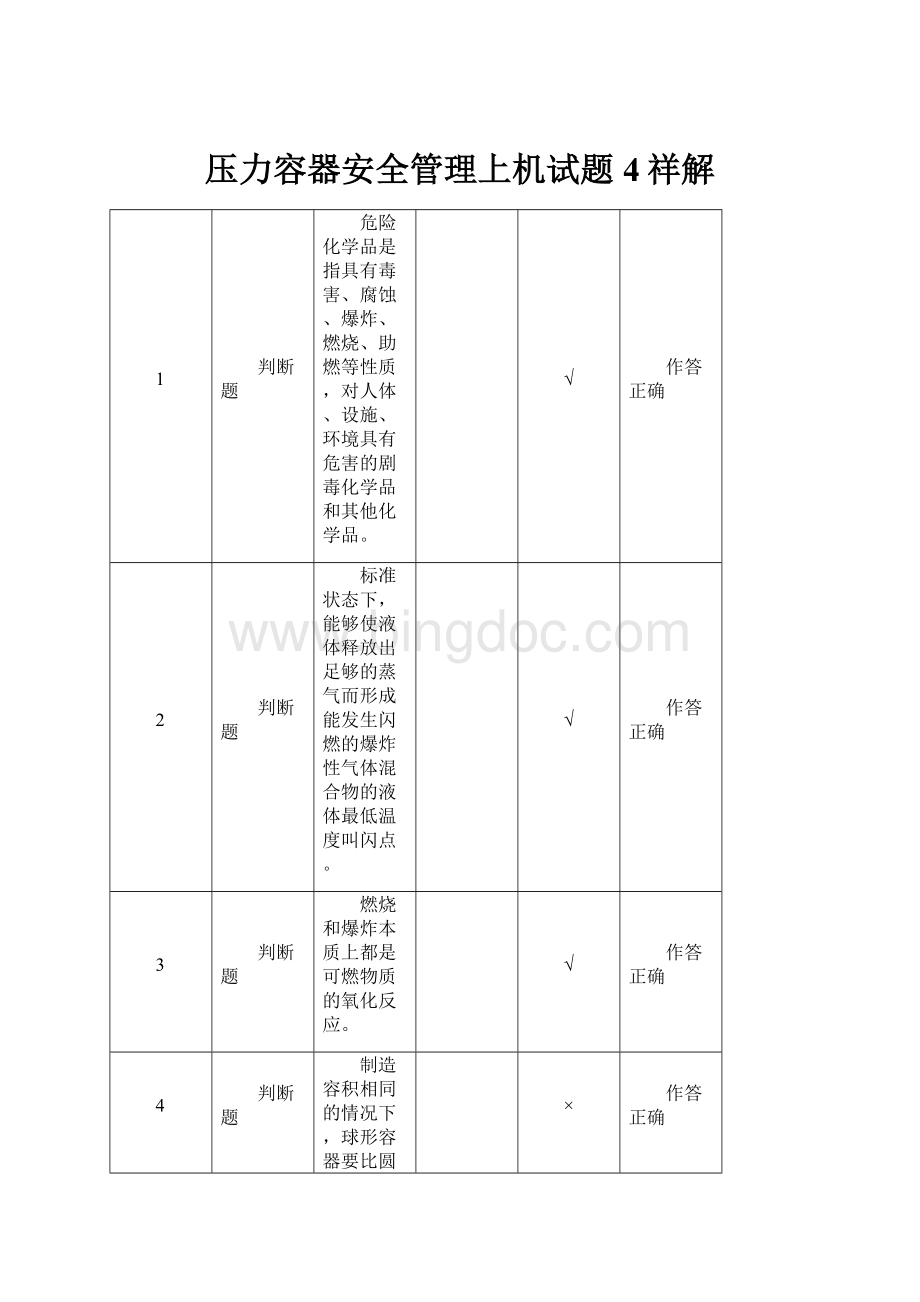 压力容器安全管理上机试题4祥解.docx_第1页