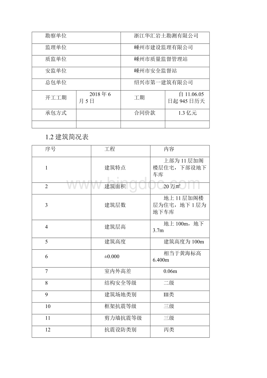 某酒店静压预应力管桩监理实施细则.docx_第3页