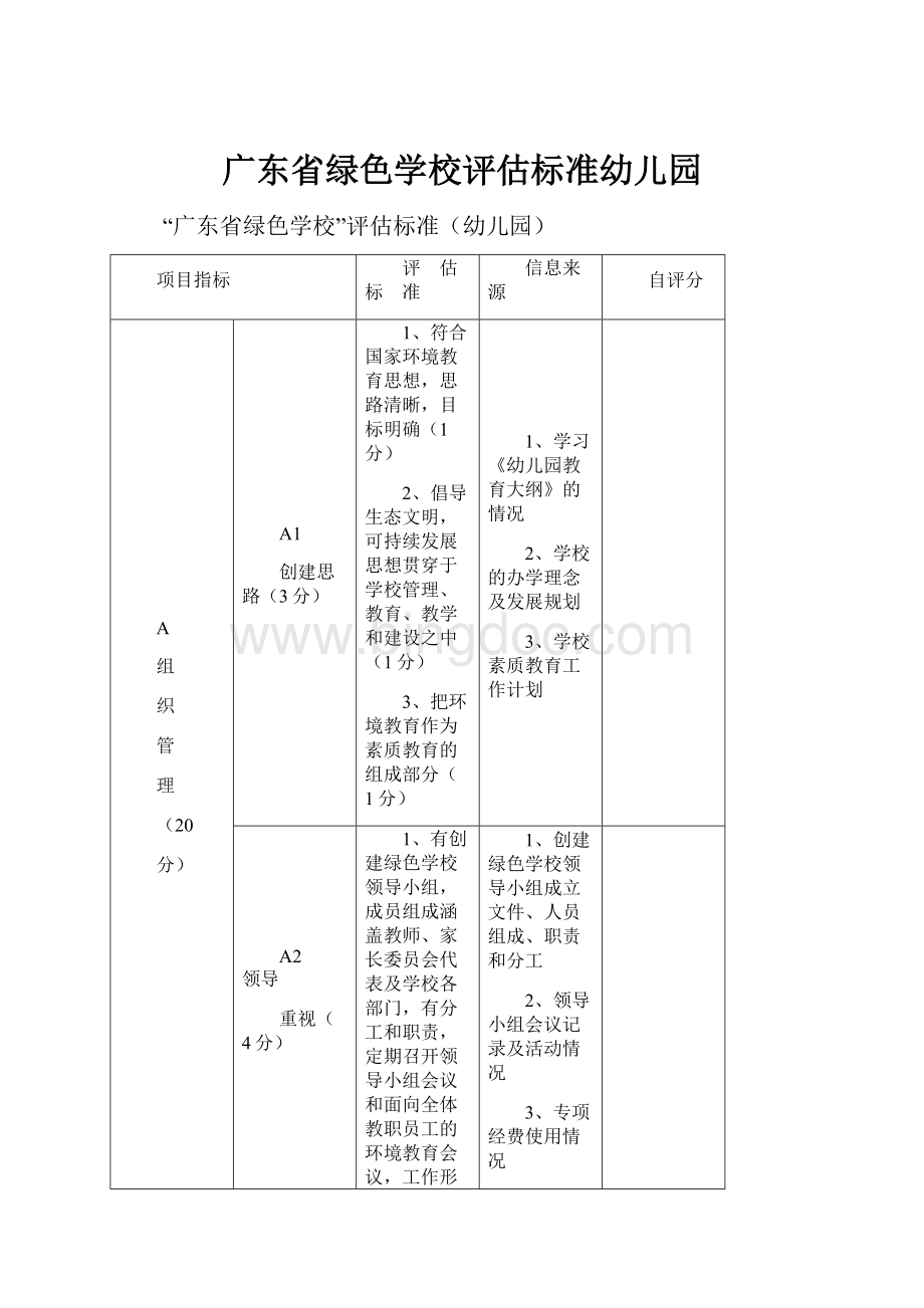 广东省绿色学校评估标准幼儿园.docx