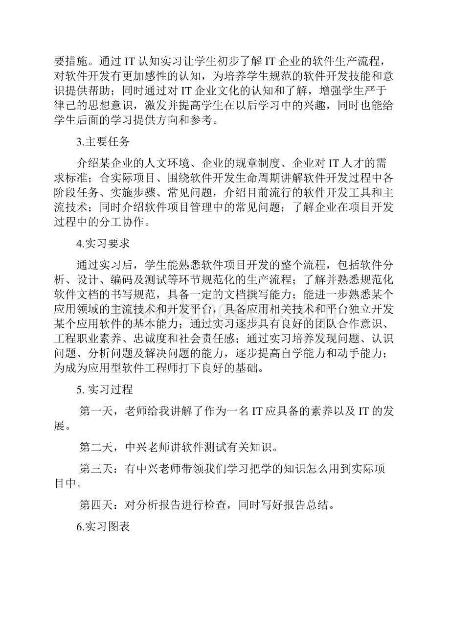 IT认知实习报告.docx_第2页