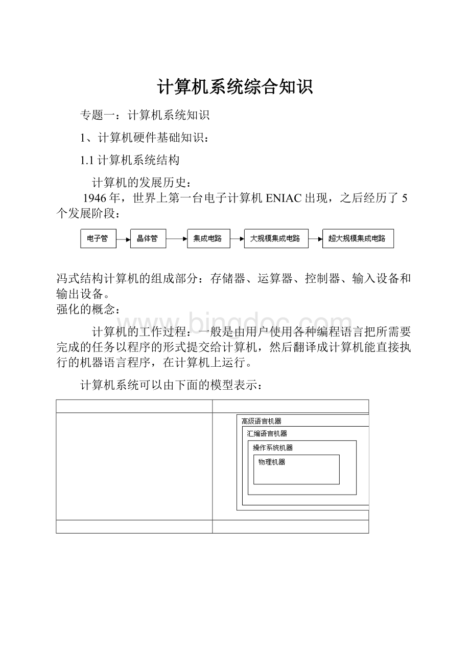 计算机系统综合知识Word文档下载推荐.docx