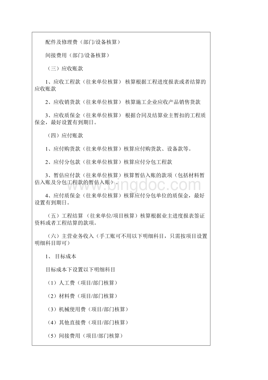 建筑施工企业会计账务11页word文档.docx_第3页