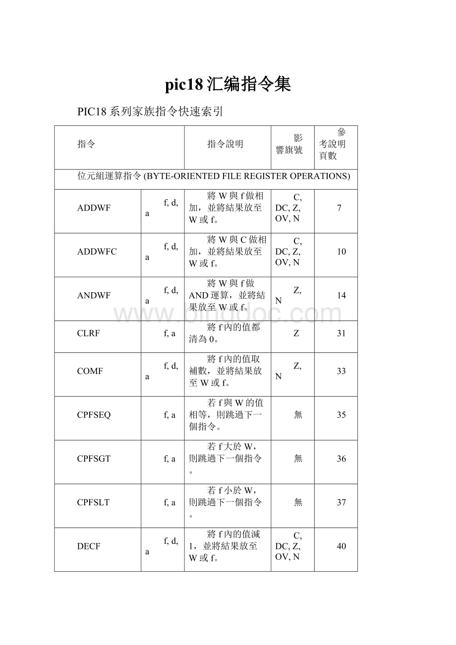 pic18汇编指令集Word格式.docx