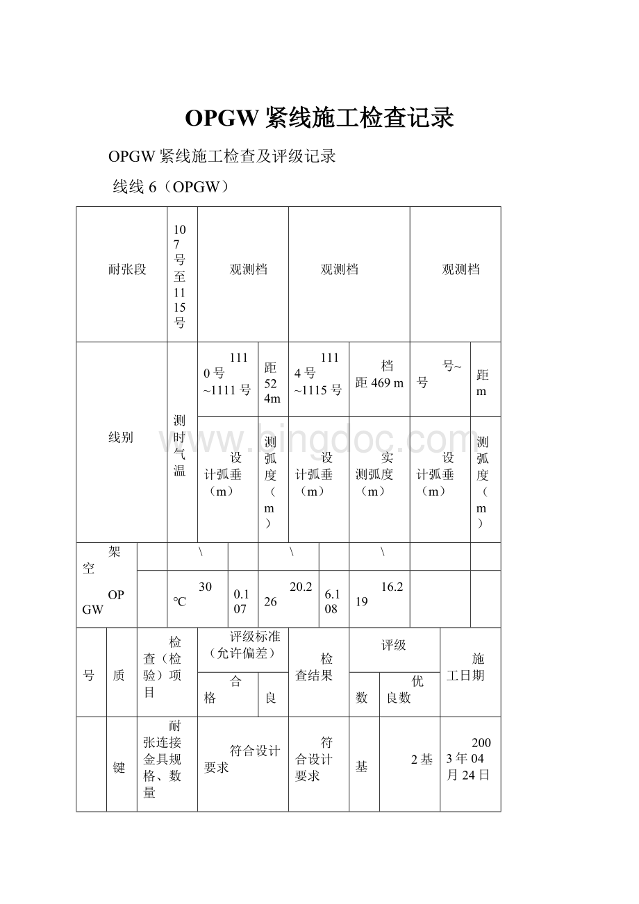 OPGW紧线施工检查记录.docx_第1页