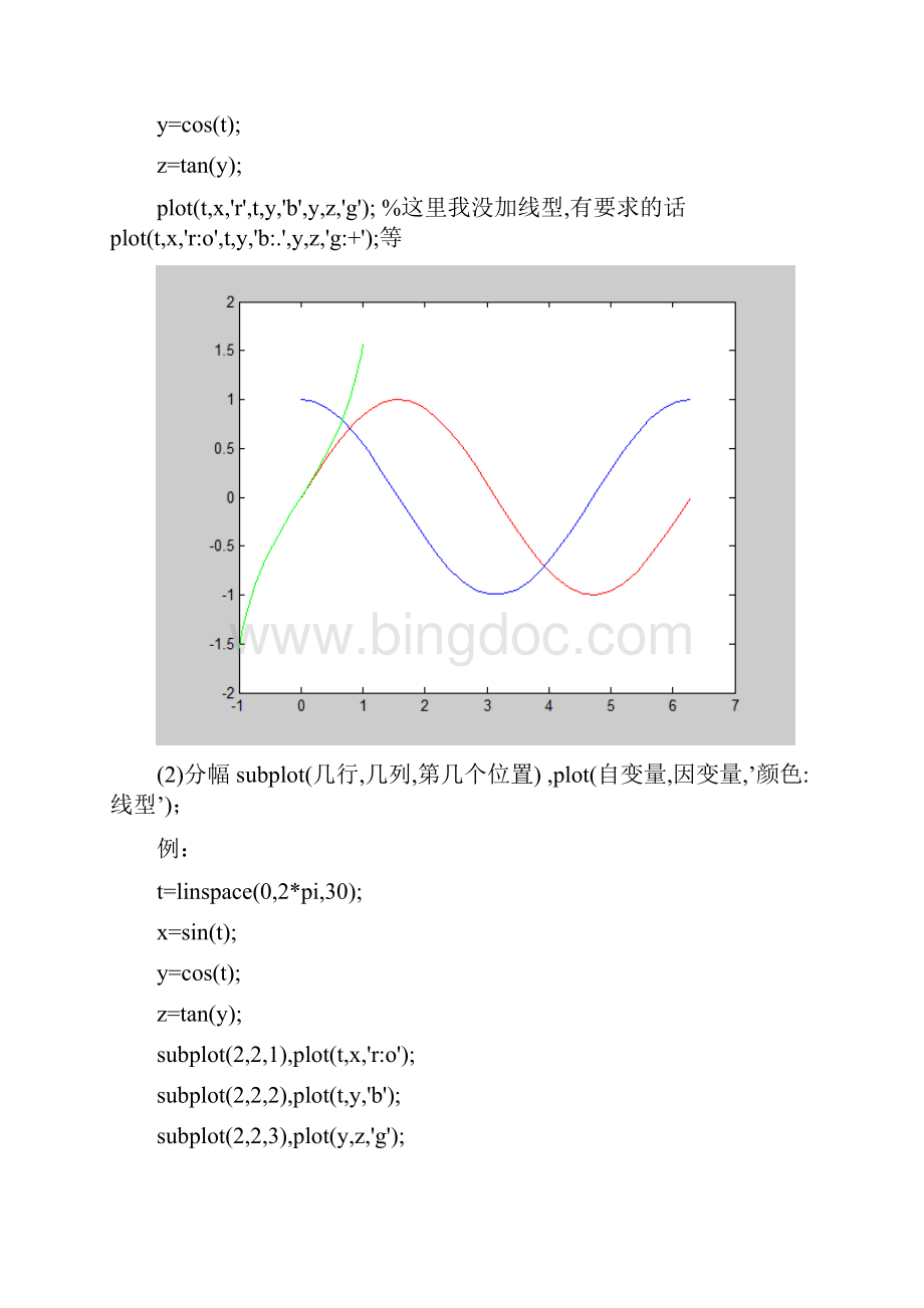 1217MATLAB几种题型的整理文档格式.docx_第3页