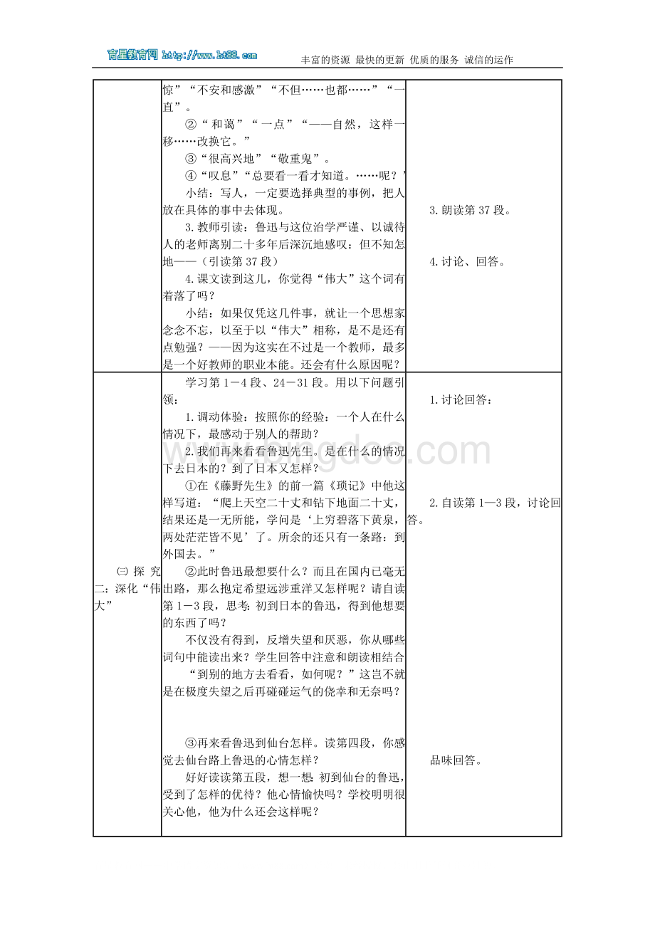 《藤野先生》教学设计和教学实录Word文档格式.doc_第3页