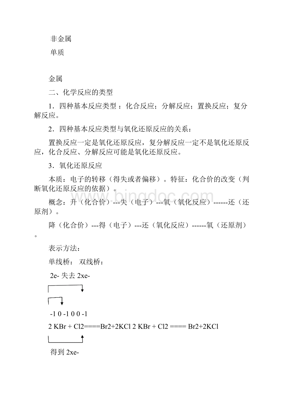 学业水平测试必背.docx_第2页