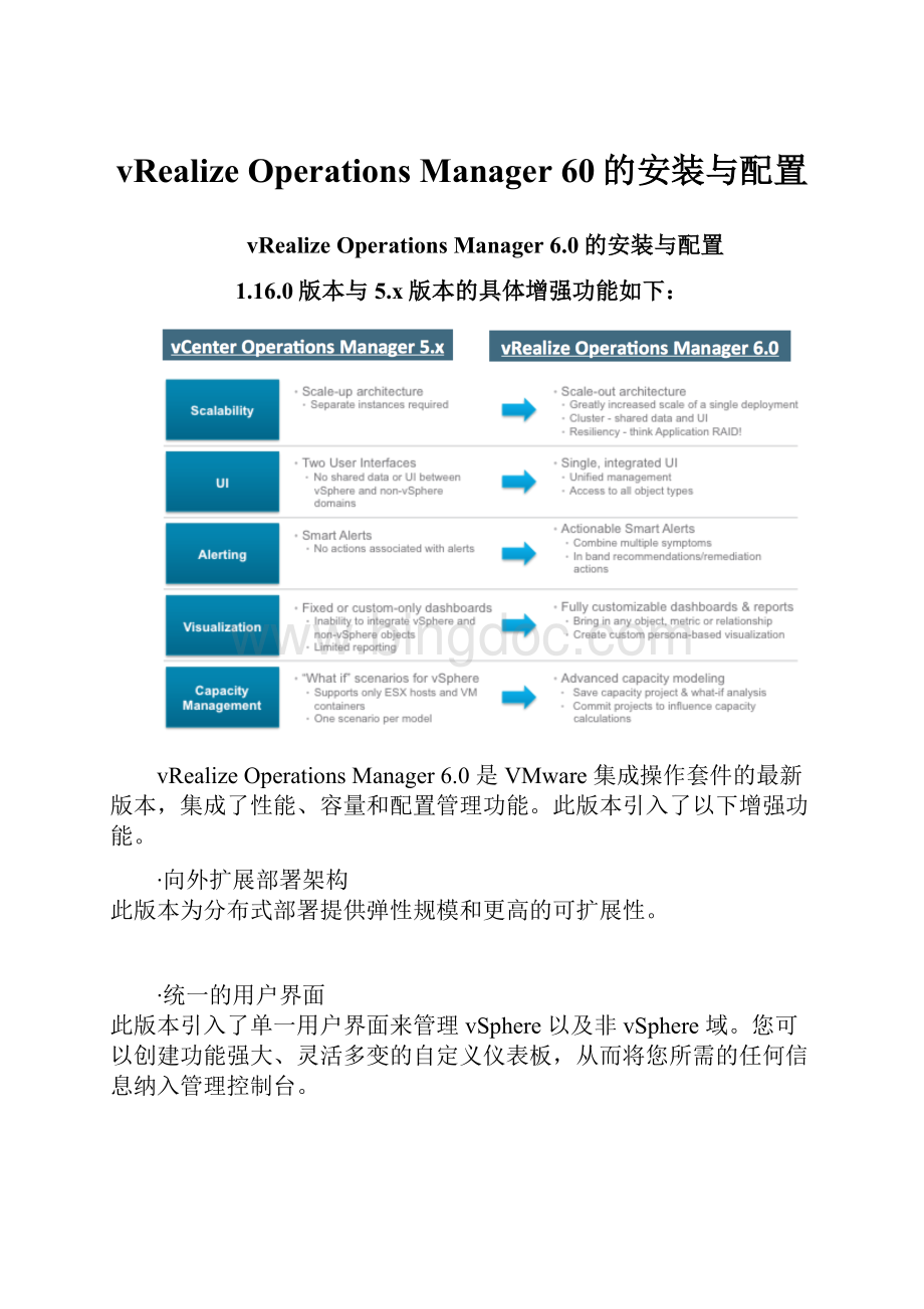 vRealize Operations Manager 60的安装与配置.docx_第1页