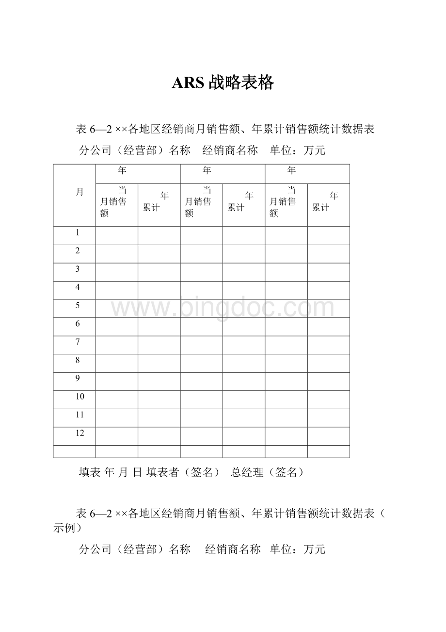 ARS战略表格Word下载.docx