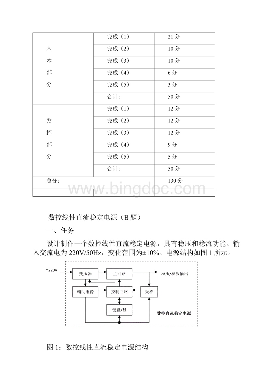 白城师范学院第六届电子设计竞赛题目文档格式.docx_第3页