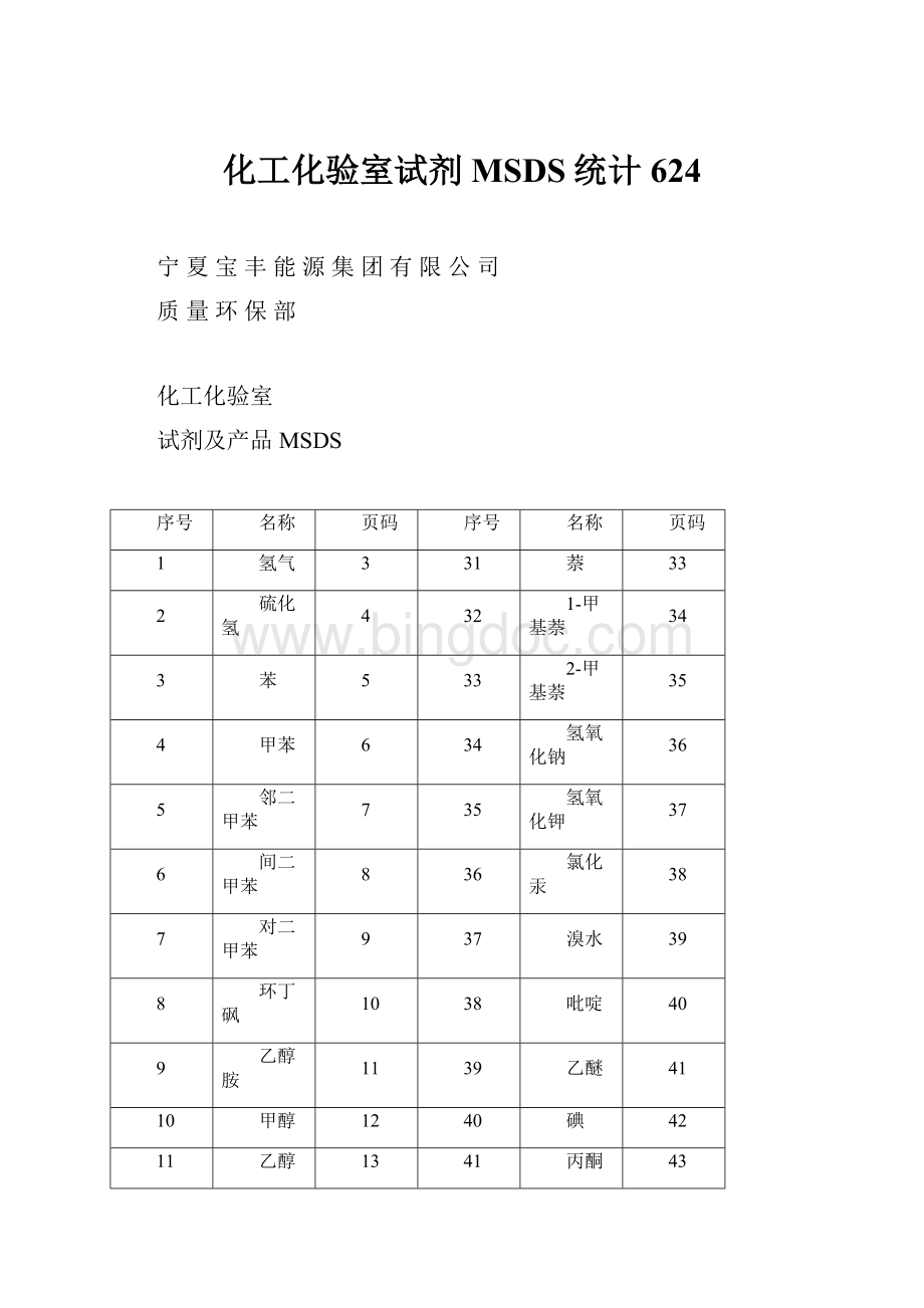 化工化验室试剂MSDS统计624Word文件下载.docx