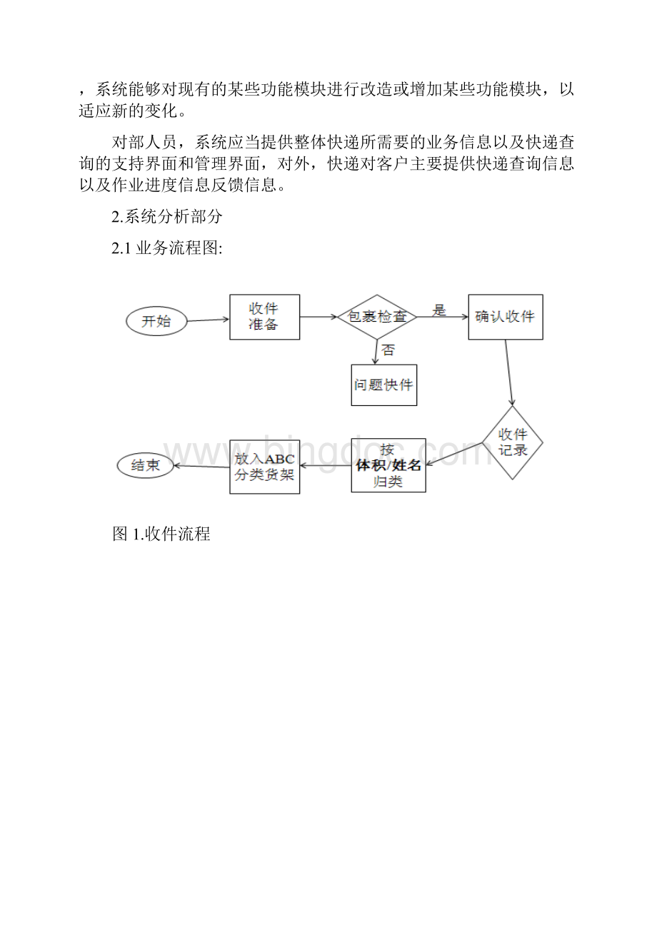 校园快递派件管理系统分析报告.docx_第3页