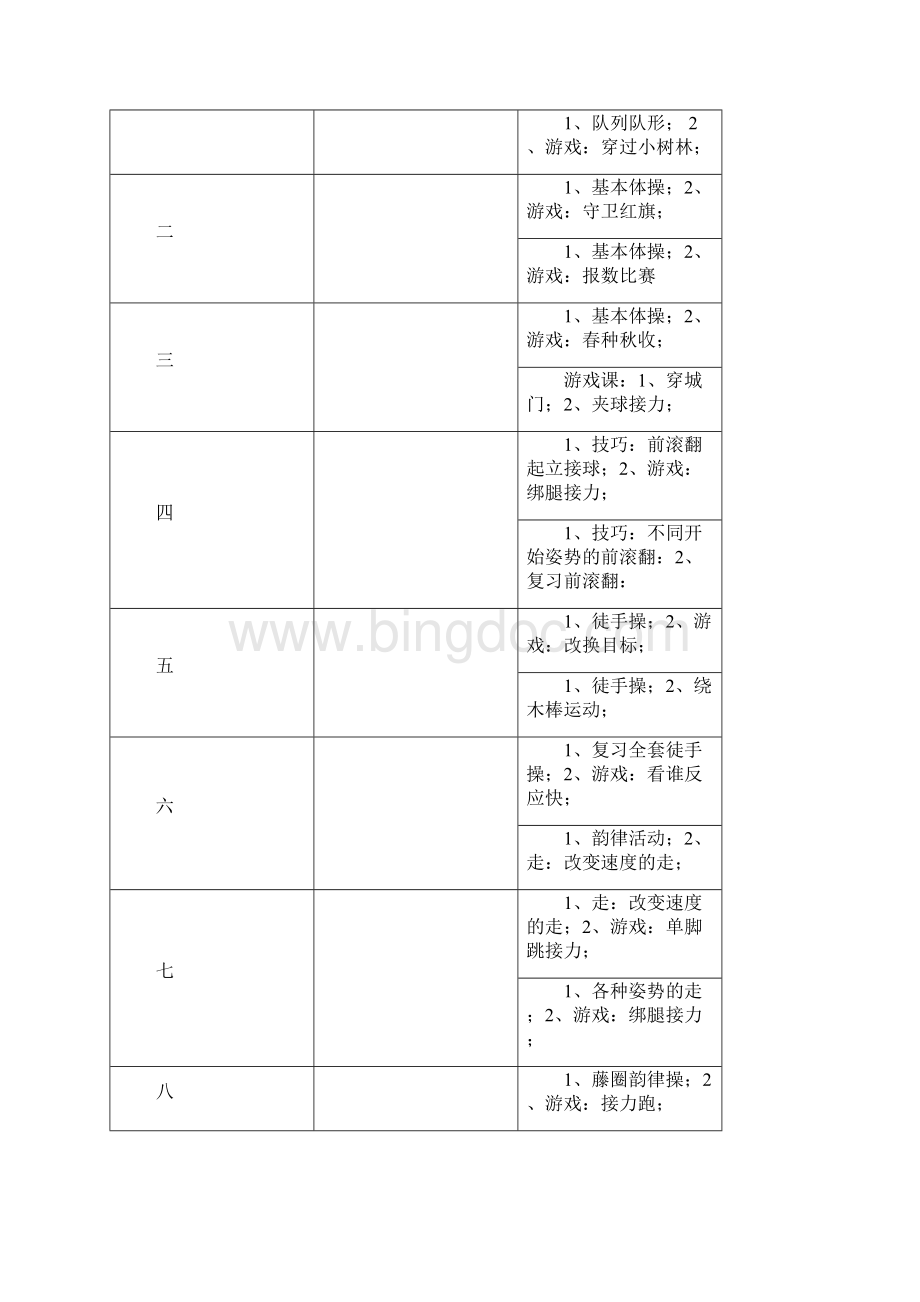 小学三四年级体育全套优秀教案Word格式.docx_第3页