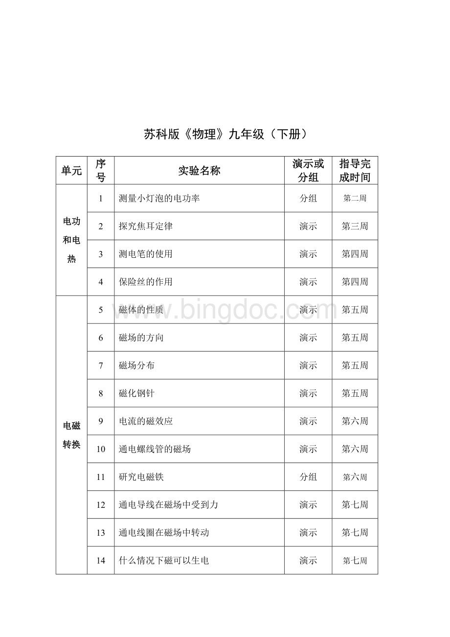 苏科版初中九年级物理实验课教学计划.doc_第3页