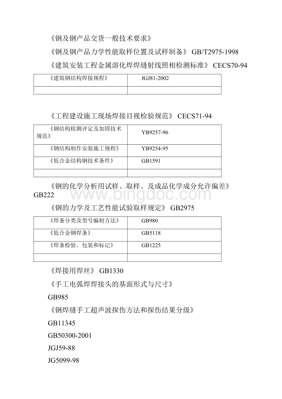 钢结构办公楼施工方案Word文档格式.docx_第2页