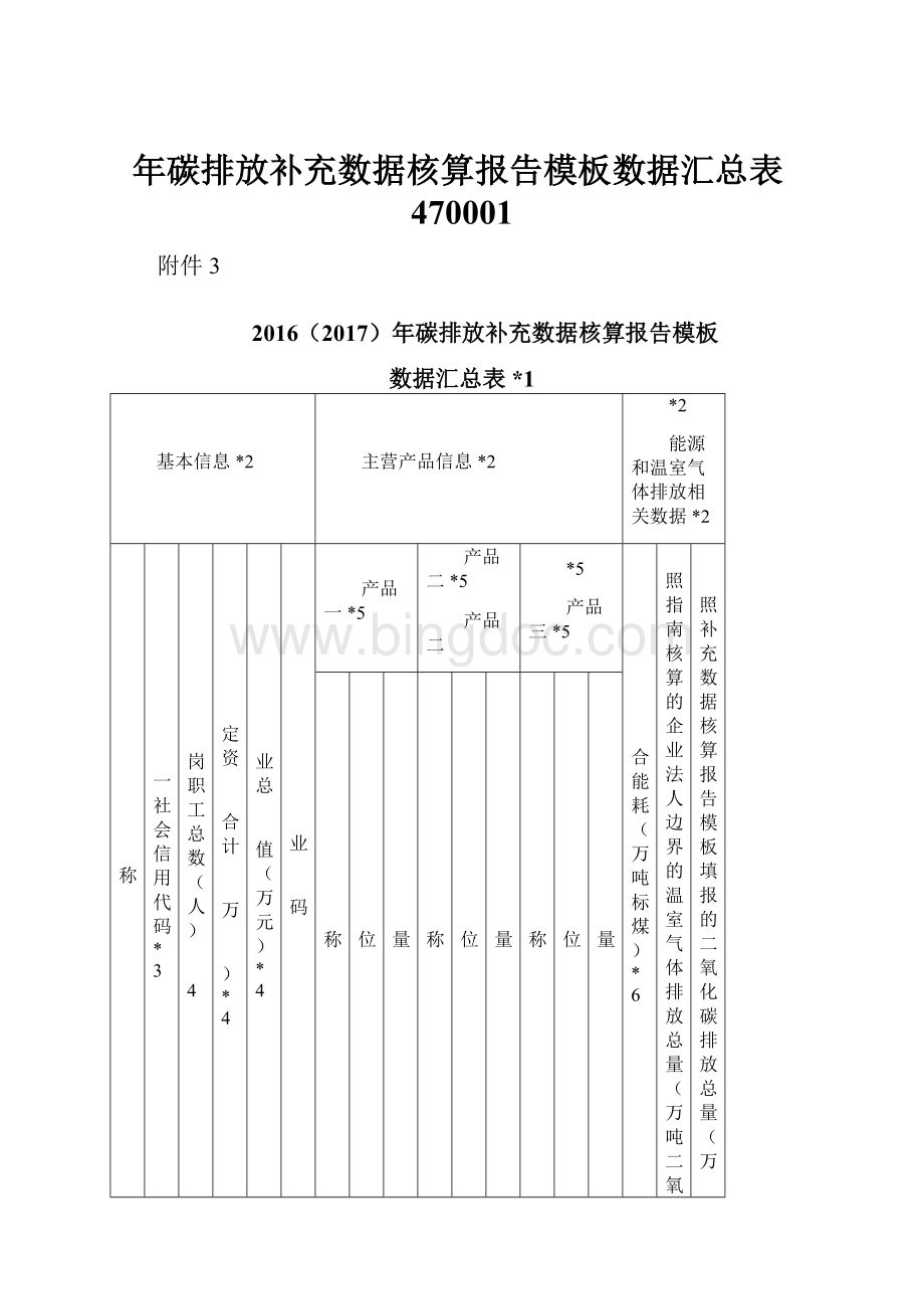 年碳排放补充数据核算报告模板数据汇总表470001Word文件下载.docx_第1页