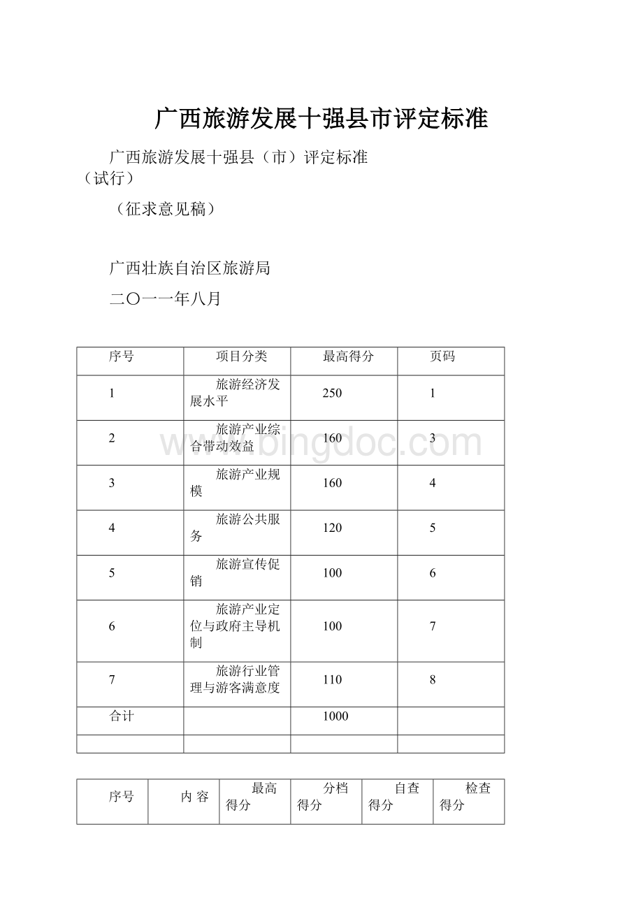 广西旅游发展十强县市评定标准.docx_第1页