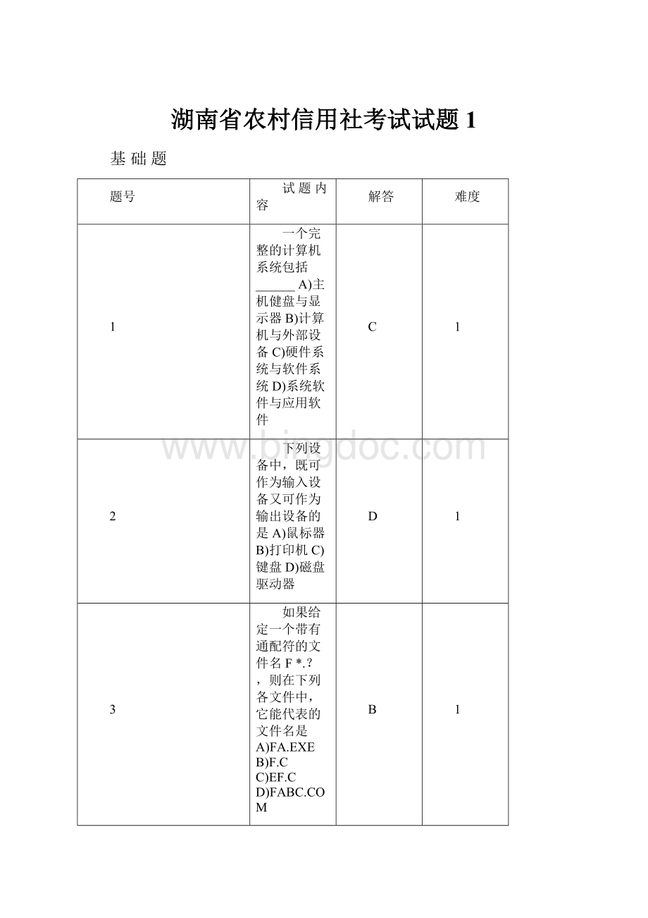 湖南省农村信用社考试试题1.docx_第1页