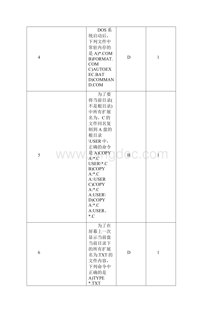 湖南省农村信用社考试试题1Word下载.docx_第2页