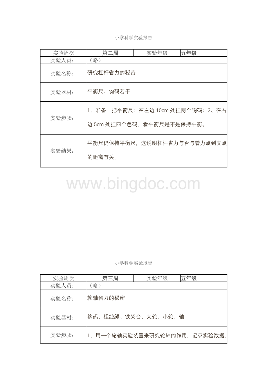 苏教版五年级科学下册实验报告Word文件下载.docx