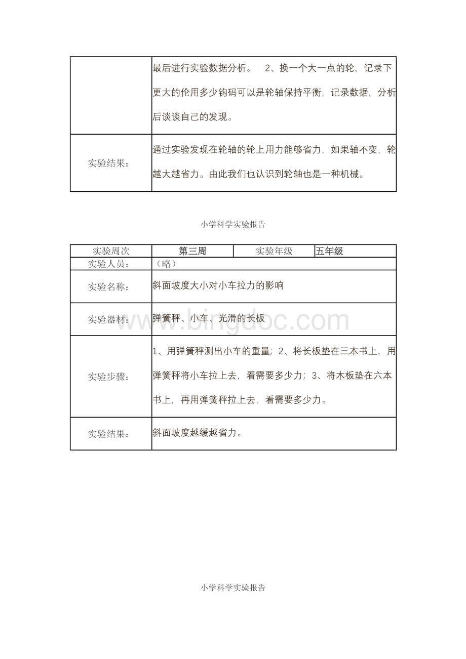 苏教版五年级科学下册实验报告Word文件下载.docx_第2页