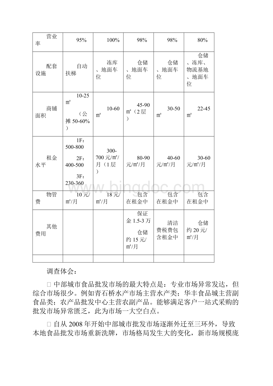 食品综合批发城市场营销推广提案Word格式.docx_第2页