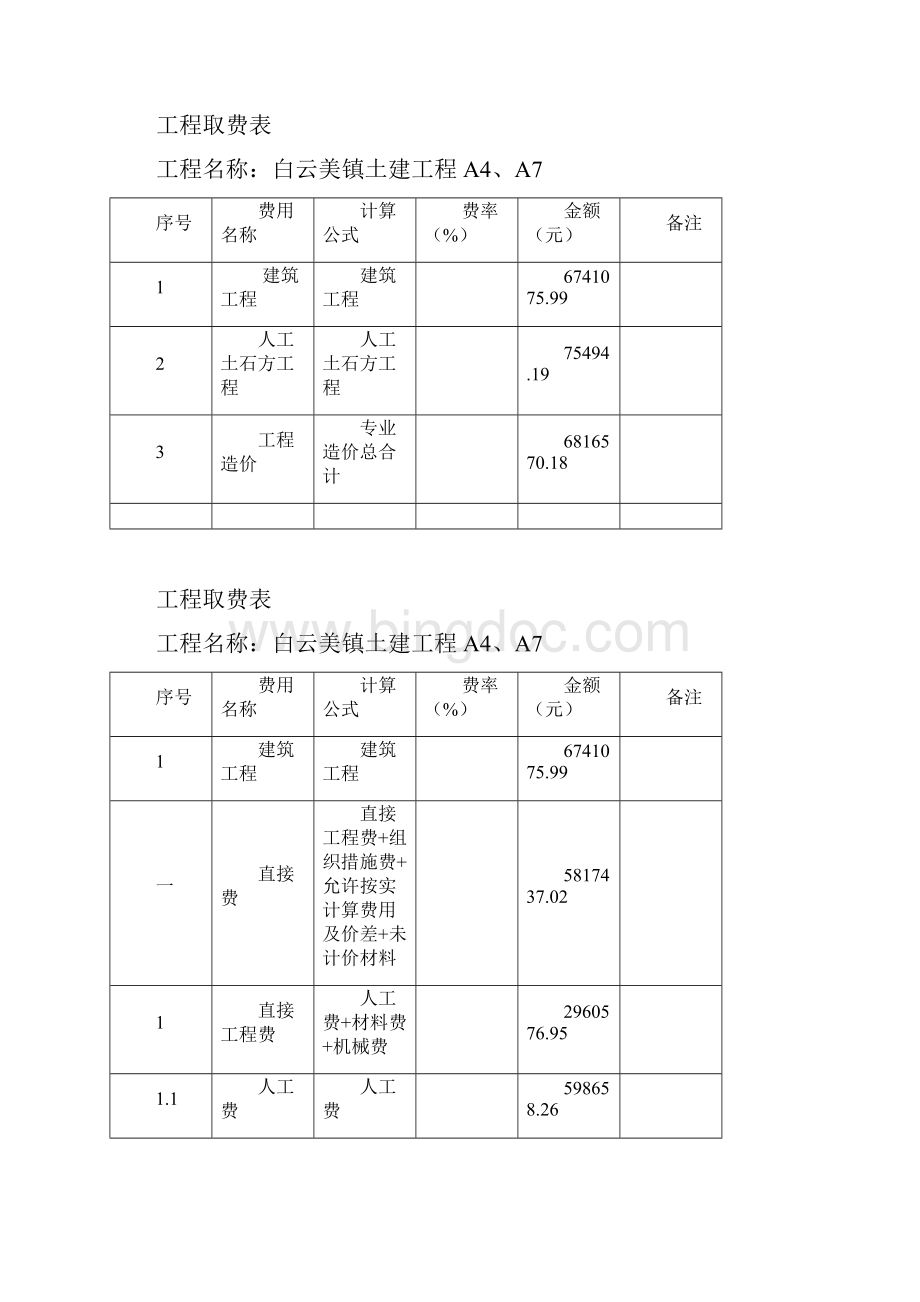 重庆市建筑安装工程造价预Word文件下载.docx_第2页
