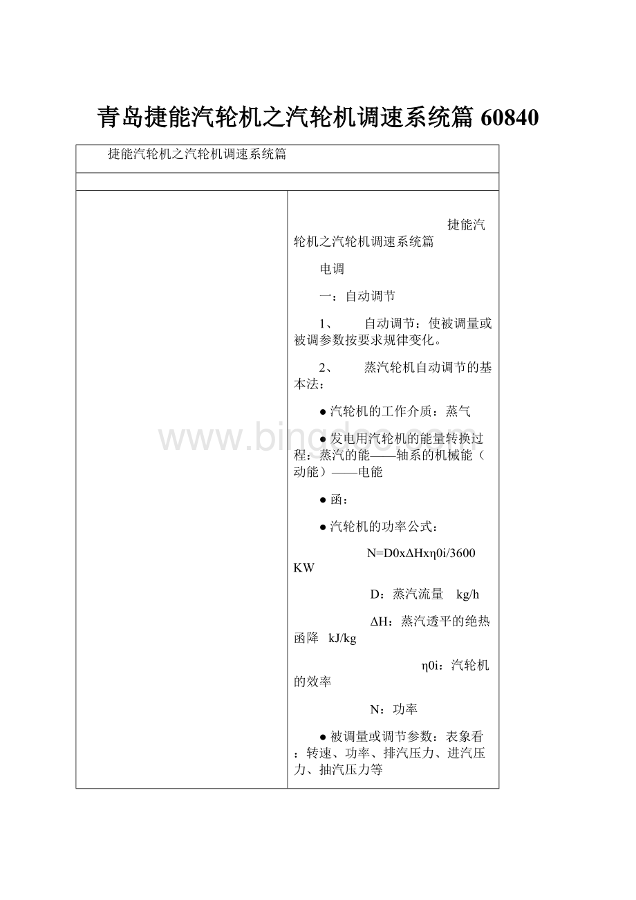 青岛捷能汽轮机之汽轮机调速系统篇60840文档格式.docx_第1页